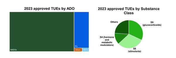 2023_tues_by_ado-3